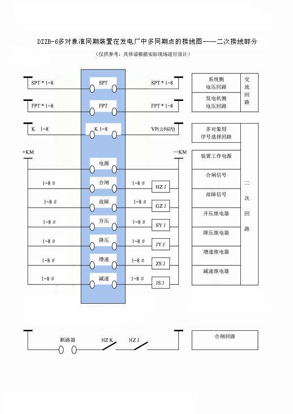 DZZB-6型多對(duì)象準(zhǔn)同期裝置在發(fā)電廠中多同期點(diǎn)的接線圖